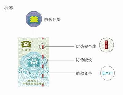 大益7592普洱茶