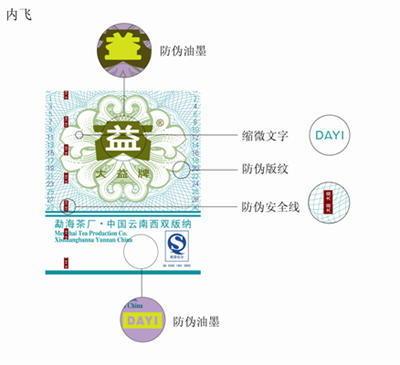 大益普洱茶 陳普洱茶 801大益陈年谷花茶饼 500克